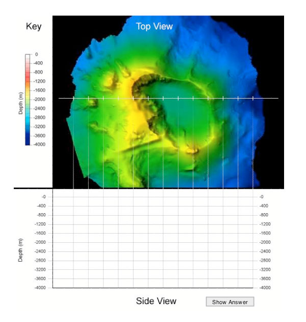 This bathymetric image shows a portion of the seafloor. Study it until you are confident you understand the topography, then answer the questions below.