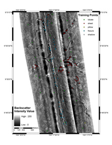 sidescan sonar data