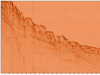 Seismic profile line A034 to the west of Santorini